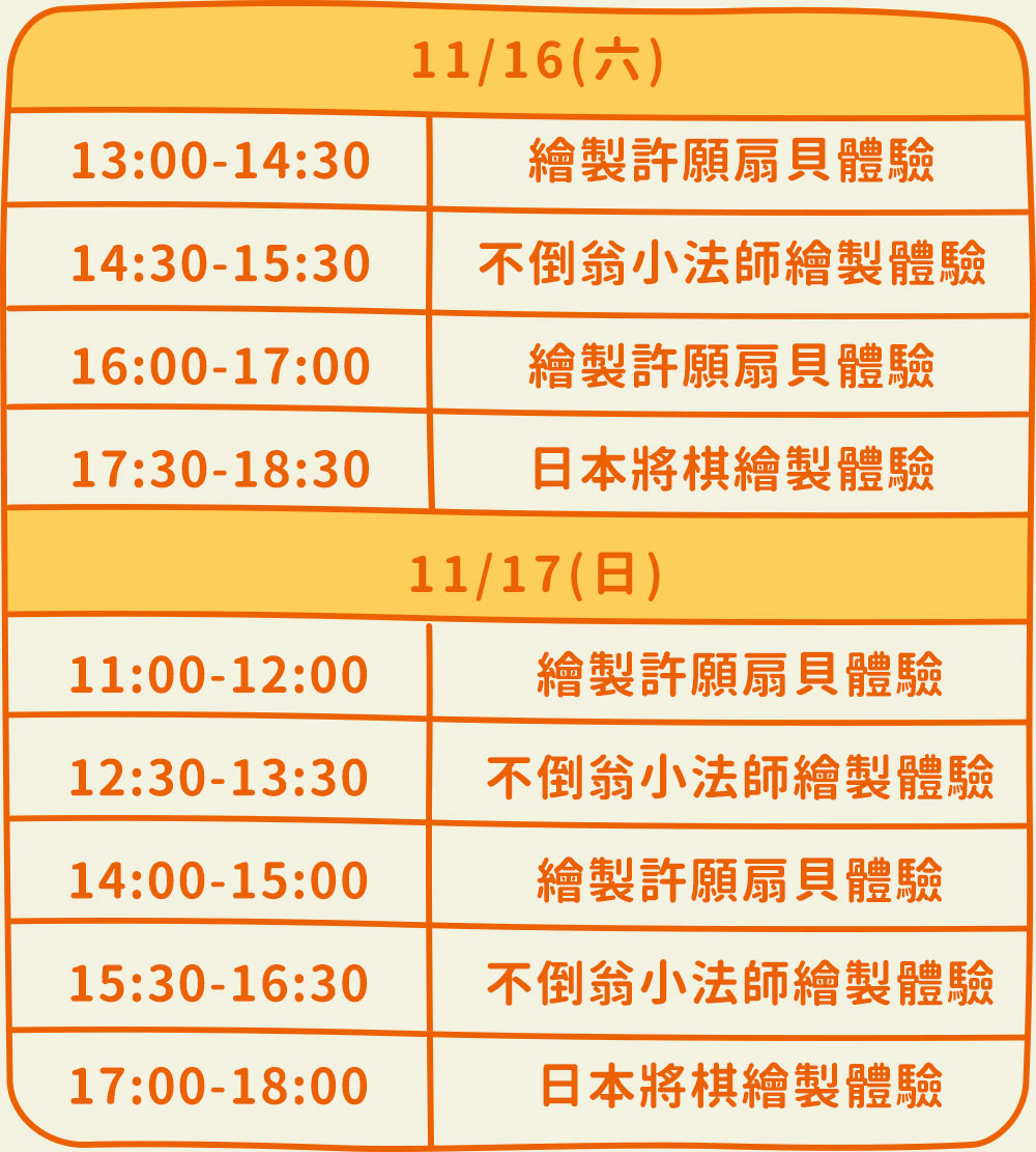台北場體驗活動時間表